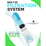 Multifunctional Pet Water Bottle